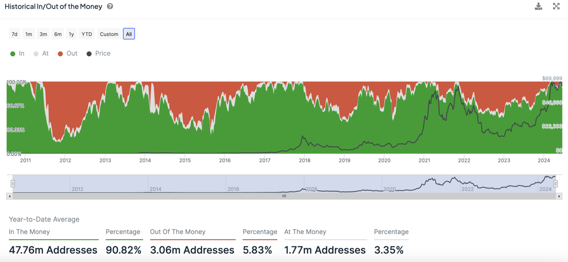 Screenshot 2024-06-20 at 10.52.46 PM